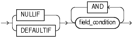 Description of init.gif follows