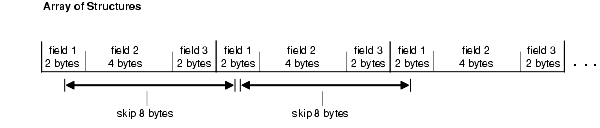 Description of lnoci002.gif follows