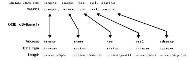 Description of lnoci021.gif follows