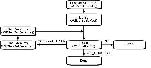 Description of lnoci026.gif follows