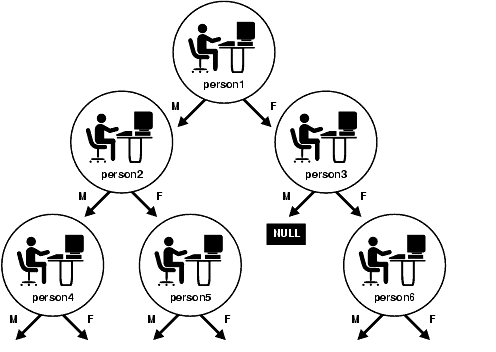 Description of lnoci027.gif follows