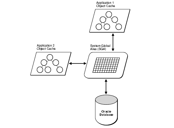 Description of lnoci028.gif follows