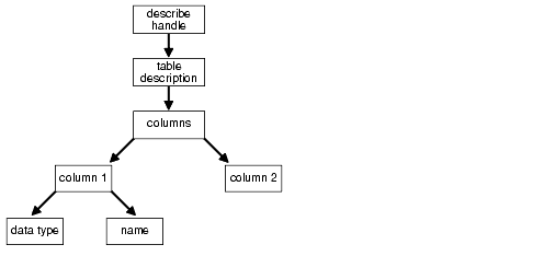 Description of lnoci031.gif follows