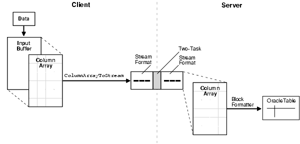 Description of lnoci040.gif follows