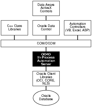 Description of adfns090.gif follows