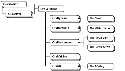 Description of adfns092.gif follows