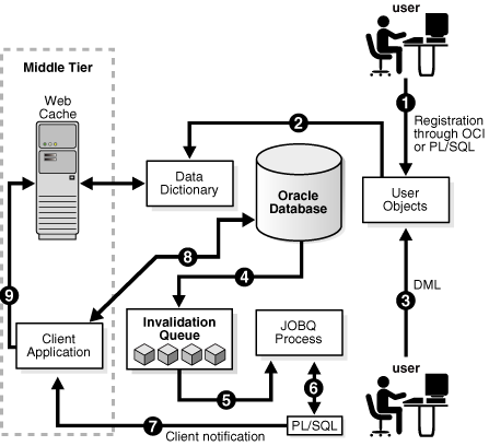 Description of adfns104.gif follows