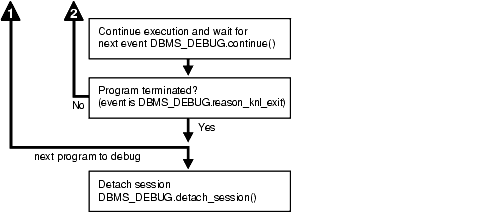 Description of arpls004.gif follows