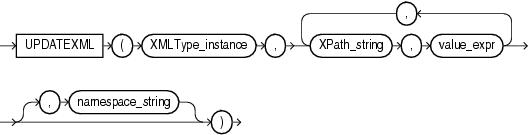 Description of Figure 4-4 follows