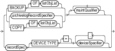 Description of maintspec.gif follows