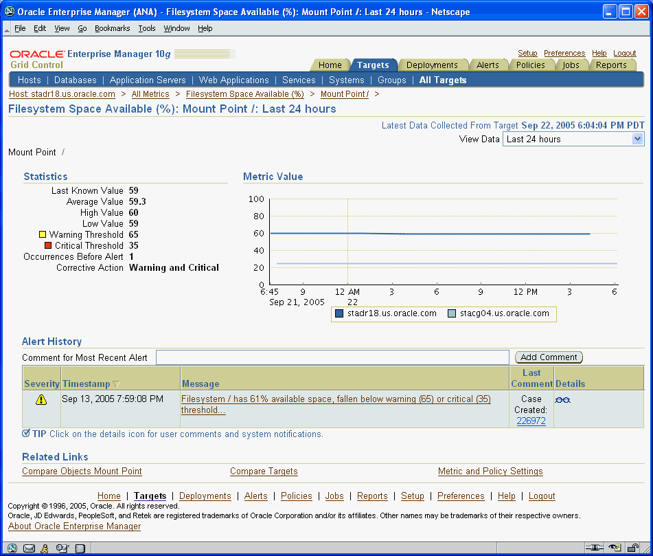 Description of Figure 4-4 follows