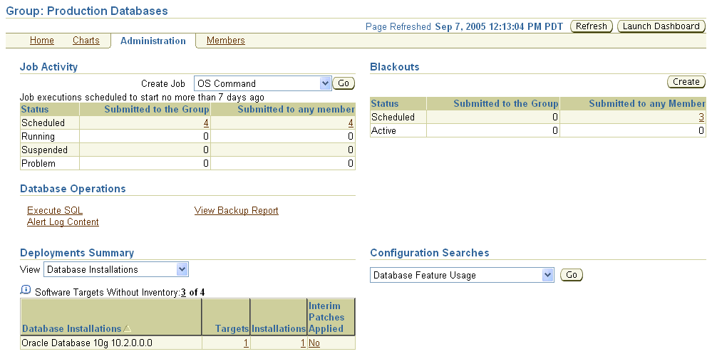 This figure shows a screenshot of the Enterprise Manager Group Administration page