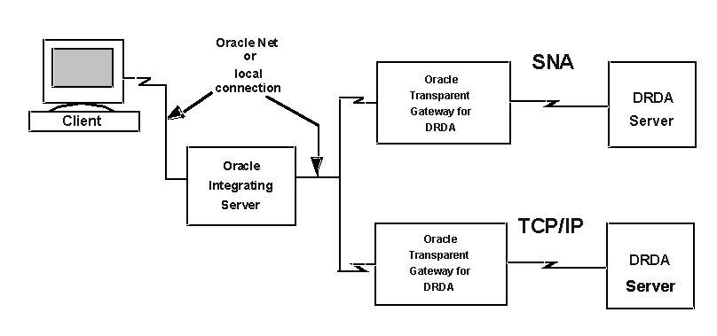 Description of 01_01.gif follows