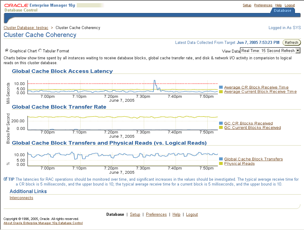 Description of Figure 13-2 follows