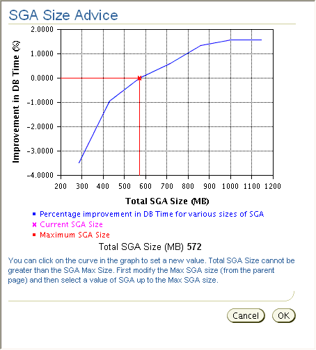 Description of SGASizeAdvice.gif follows