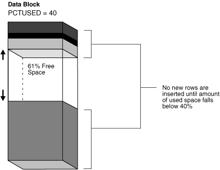 Description of Figure 2-4 follows