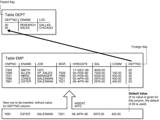 Description of Figure 5-4 follows