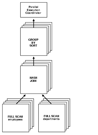 Description of cncpt019.gif follows