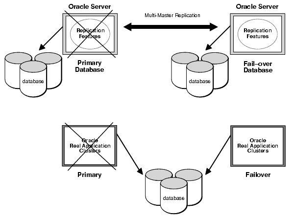 Description of repln019.gif follows