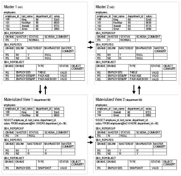 Description of repma002.gif follows