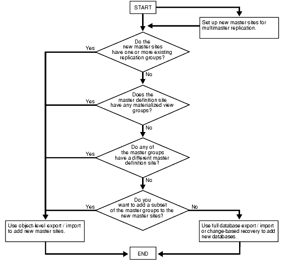 Description of repma017.gif follows