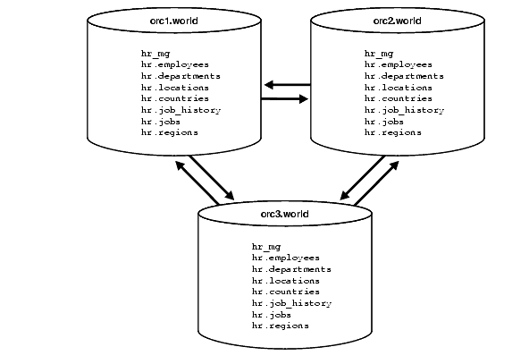 Description of repma025.gif follows