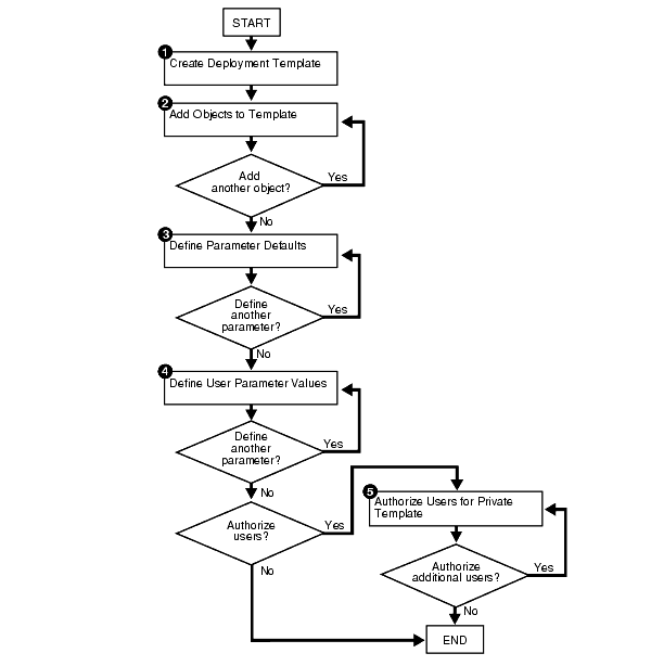 Description of repma026.gif follows