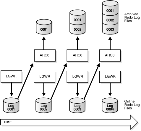 Description of admin056.gif follows