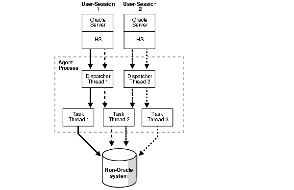 Description of heter011.gif follows