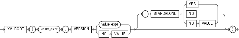 Description of Figure 17-9 follows