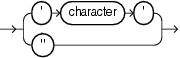 Description of character_literal.gif follows