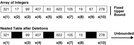 Description of Figure 5-1 follows