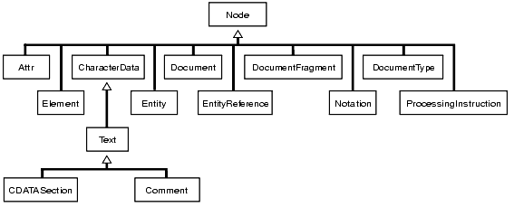 Description of arpls010.gif follows