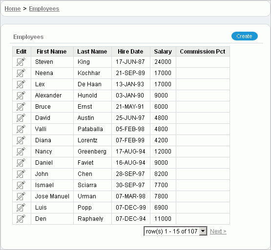 Description of bldap_empform.gif follows