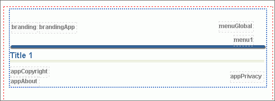 Description of Figure 7-6 follows