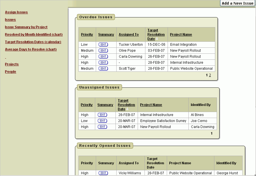 Description of Figure 14-16 follows