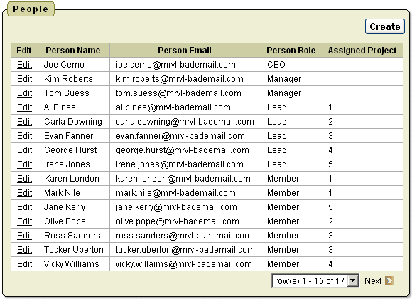 Description of Figure 14-6 follows