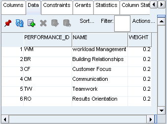 Description of data_add_4.gif follows