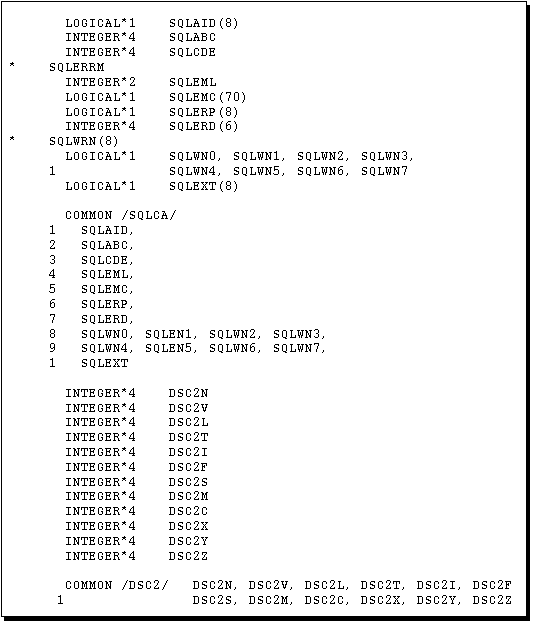 SQLCA Variable Declarations