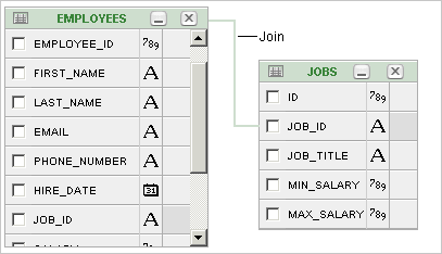 Description of qry_bldr_join.gif follows