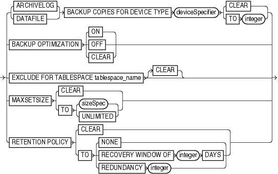 Description of backupconf.gif follows