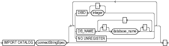 IMPORT Command