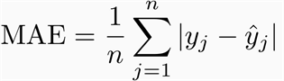 Description of Figure 4-4 follows