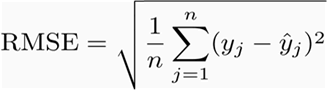 Description of Figure 4-3 follows