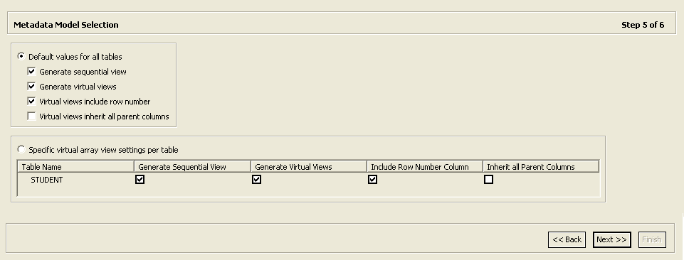 The image shows the Metadata Model Selection screen.