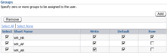 setting up authorized groups