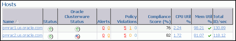 Description of cluster_hosts_table.gif follows