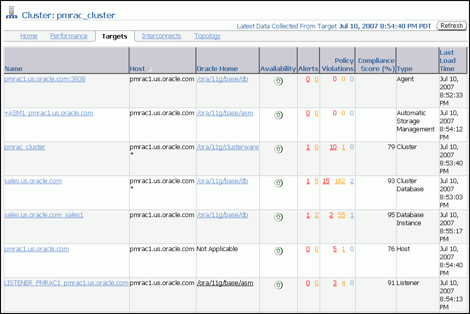 Description of cluster_targets.gif follows