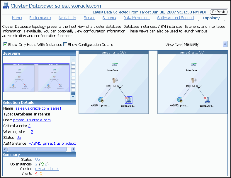 Description of topology.gif follows