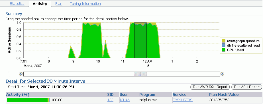 Description of sql_details_activity.gif follows